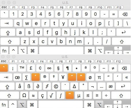 Keyboard Viewer (Top), Keyboard Viewer with Option pressed (Bottom)